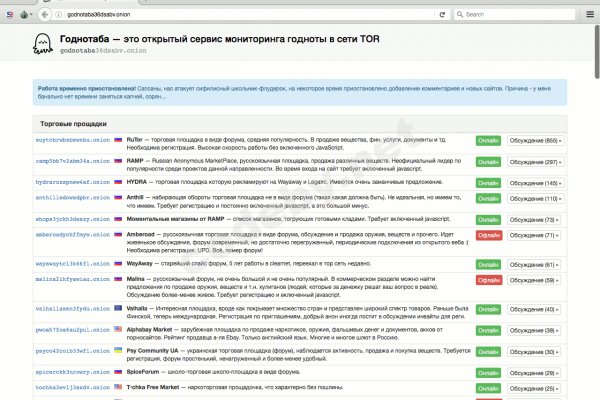 Ссылка на кракен в тор на сегодня